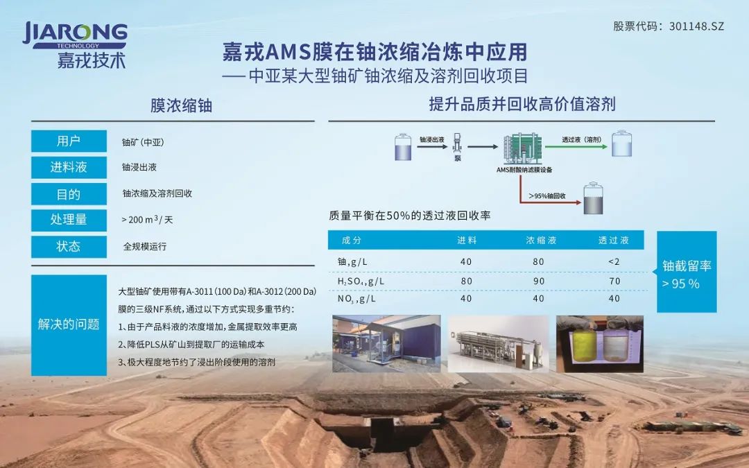 金沙9001以诚为本AMS耐酸碱膜在铀浓缩中应用 金沙9001以诚为本AMS耐酸碱膜在铀浓缩中应用
