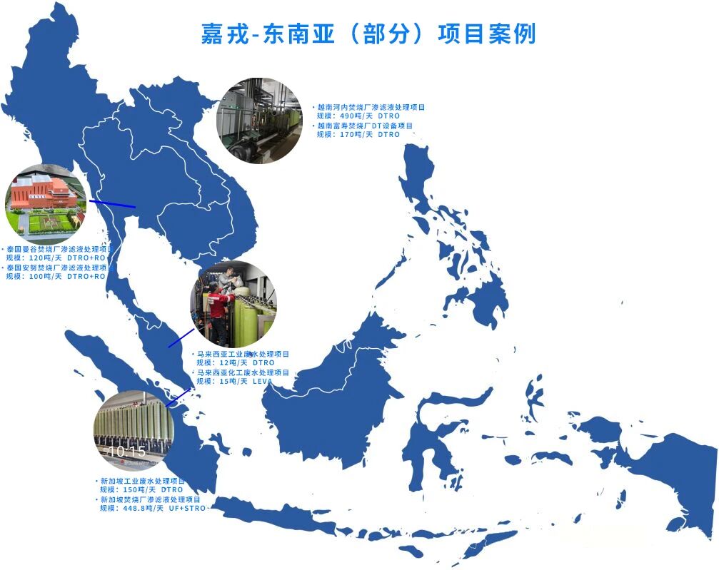 金沙9001以诚为本东南亚市场项目案例