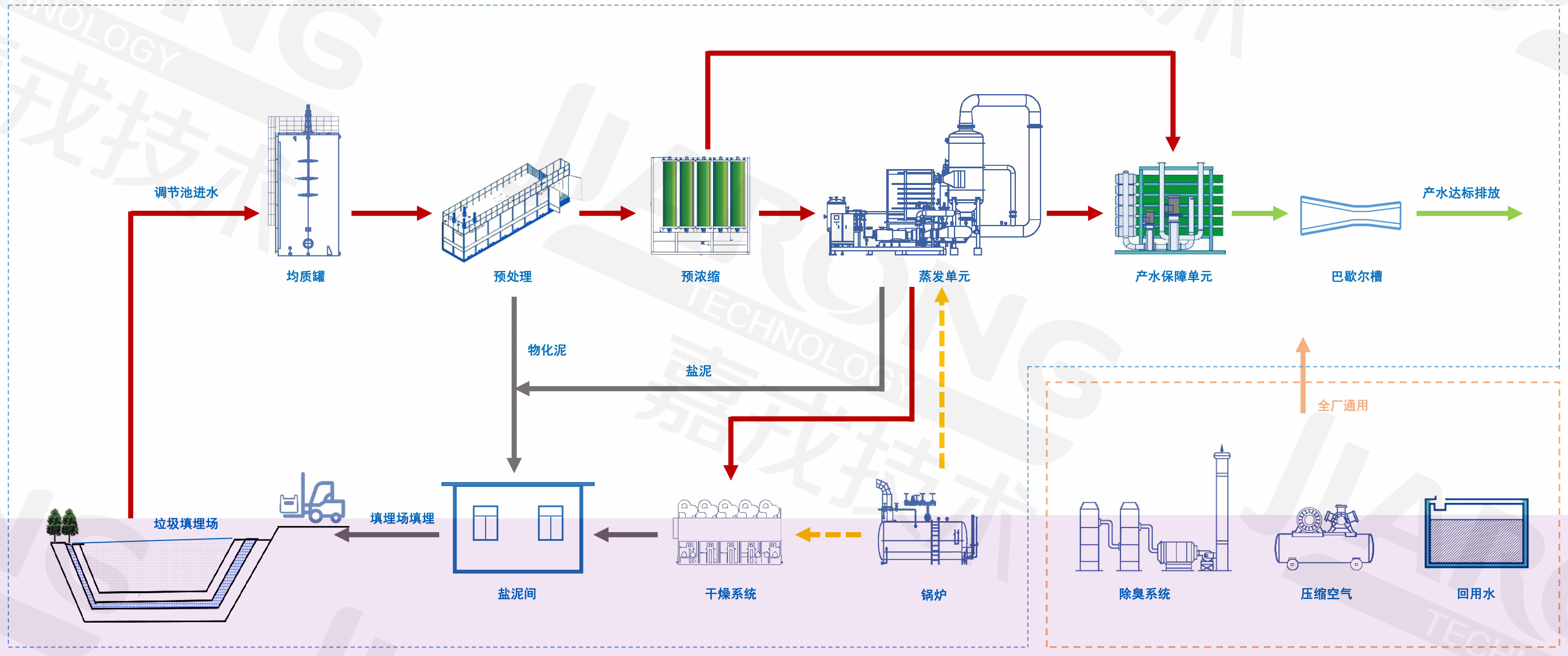 1632885949253942.jpg 1632885949253942.jpg